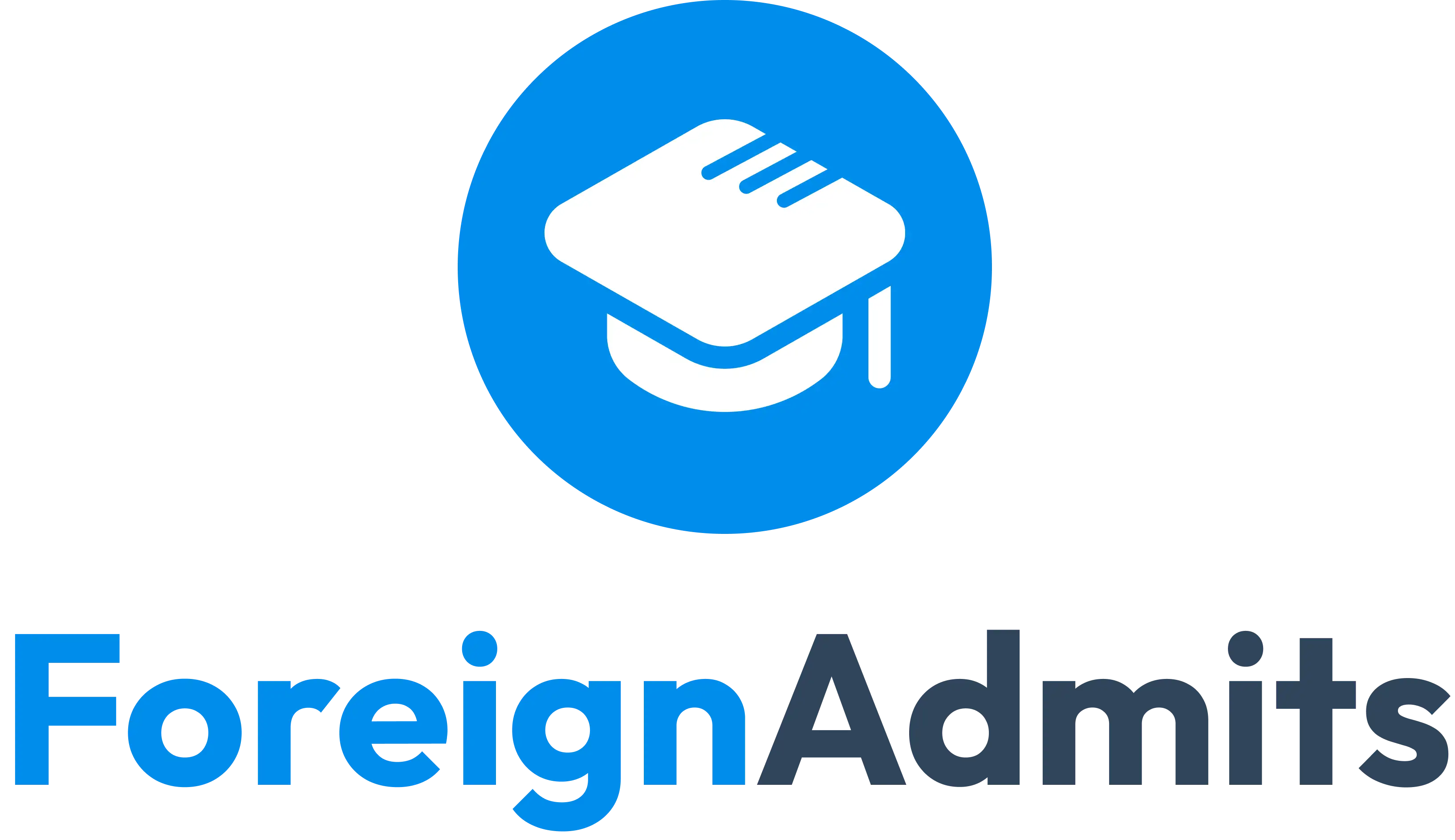 ForeignAdmits