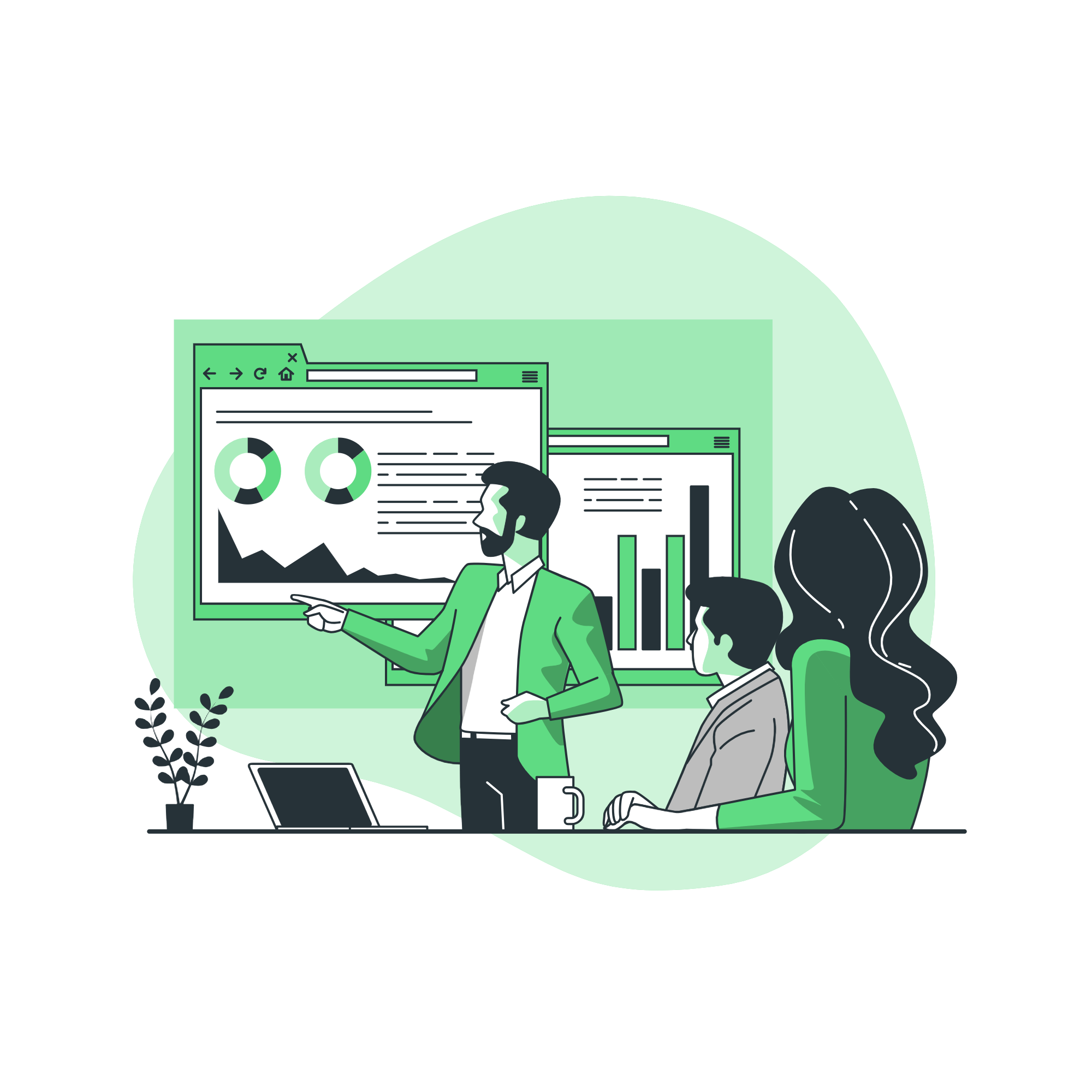 Personalized Reports